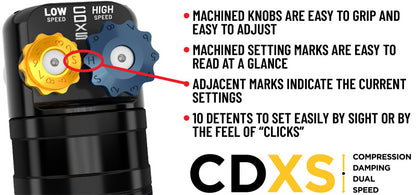 ICON 22-25 Toyota Tundra 0-1.5in Rear 3.0 Series Shocks VS CDXS RR - Pair