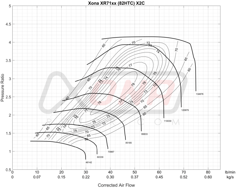 Forced Performance Mitsubishi Evo 9 Black Turbocharger Journal Bearing MHI Turbine Hsg w/25PSI WG