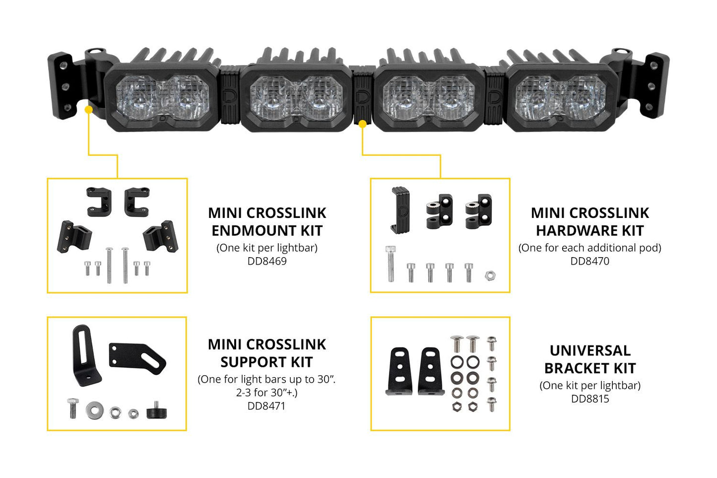 Diode Dynamics Mini CrossLink Bracket Kit for C2 2.0 Pods - DD8470
