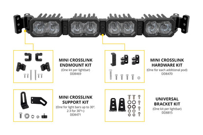 Diode Dynamics Mini CrossLink Bracket Kit for C2 2.0 Pods - DD8470