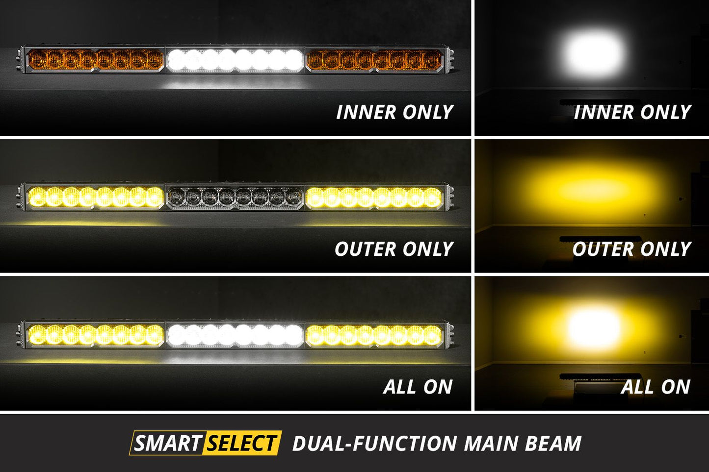 Diode Dynamics Stage Series SS40 40" LED Light Bar