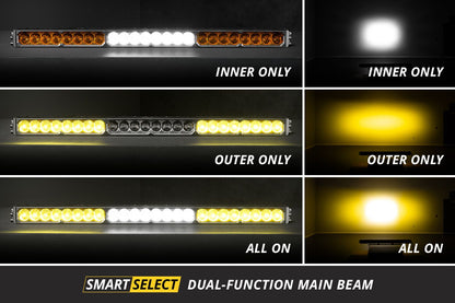Diode Dynamics Stage Series SS40 40" LED Light Bar