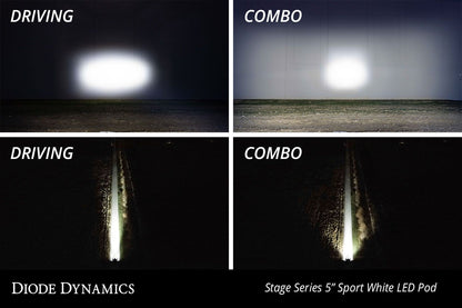 Diode Dynamics Stage Series SS5 CrossLink LED Light Bar (3-Pod / 4-Pod / 5-Pod)