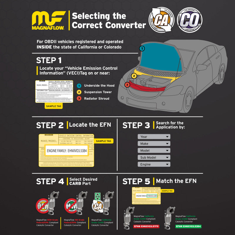 Magnaflow 2.00/2.25 D/S Rear CA Universal Converter Magnaflow