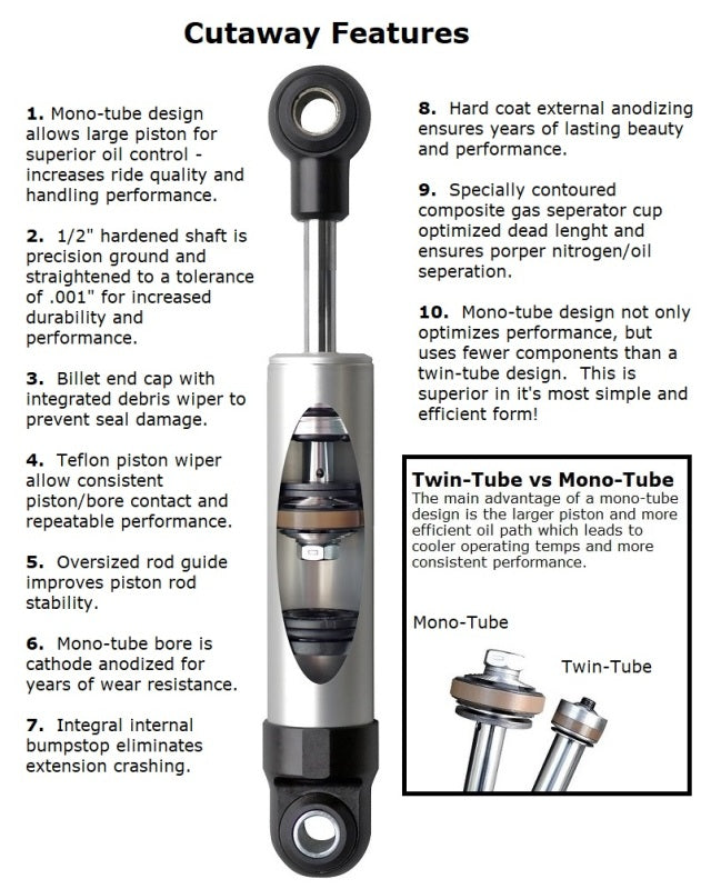 Ridetech 61-69 Lincoln Front HQ Shock / 5.25in Stroke / Eye/Eye - Single