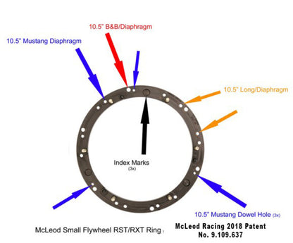 McLeod Racing RST HD Twin - For Small Diameter Flywheel - Black Ring - 1 x 23 Spline
