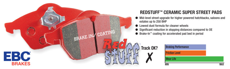 EBC RedStuff Rear Brake Pads - DP3793C EBC