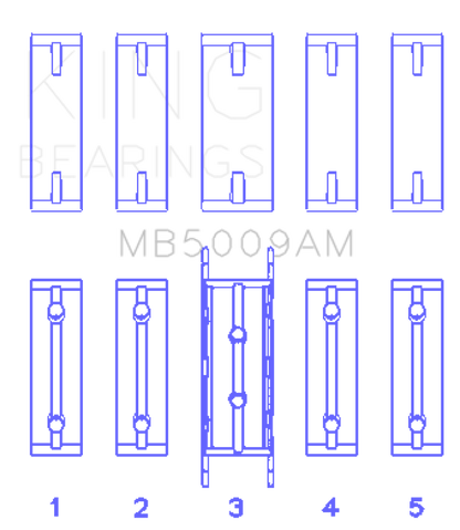 King Engine Bearings Ford Fiesta Bearing Set