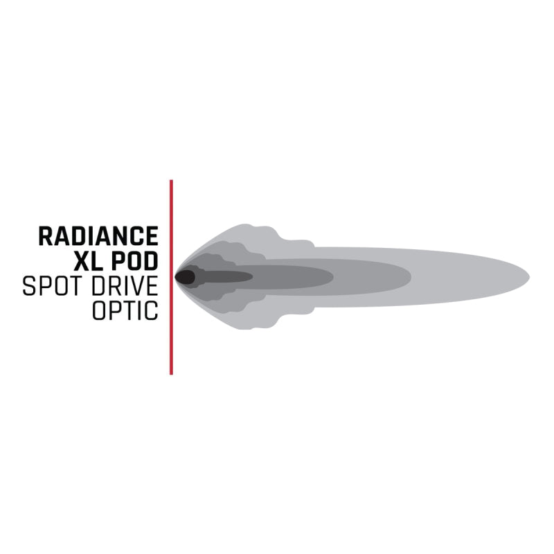 Rigid Industries Radiance+ Pod XL RGBW - Pair Rigid Industries
