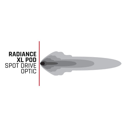 Rigid Industries Radiance+ Pod XL RGBW - Pair Rigid Industries