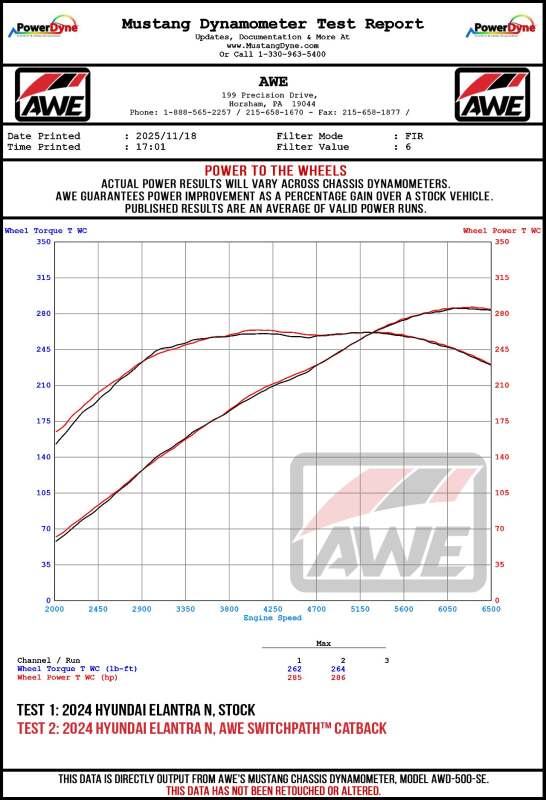 AWE 22-26 Hyundai Elantra N SwitchPath Cat-Back Exhaust - Chrome Silver Tips