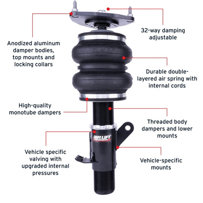 Air Lift Performance 12-25 Subaru BRZ / 12-20 Toyota GT86 Front Air Suspension Kit