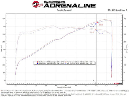 afe POWER 85mm Throttle Body - 46-39113