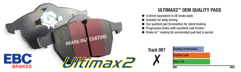 Ultimax2 Rear Brake Pads - UD964