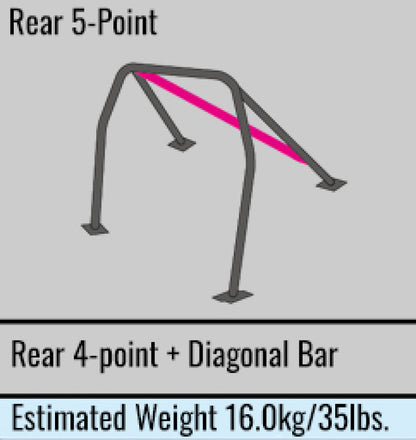 Cusco SFTY21 Roll Cage 2-Pssgr 5-Point Nissan GT-R (R33) (S/O / No Cancel)