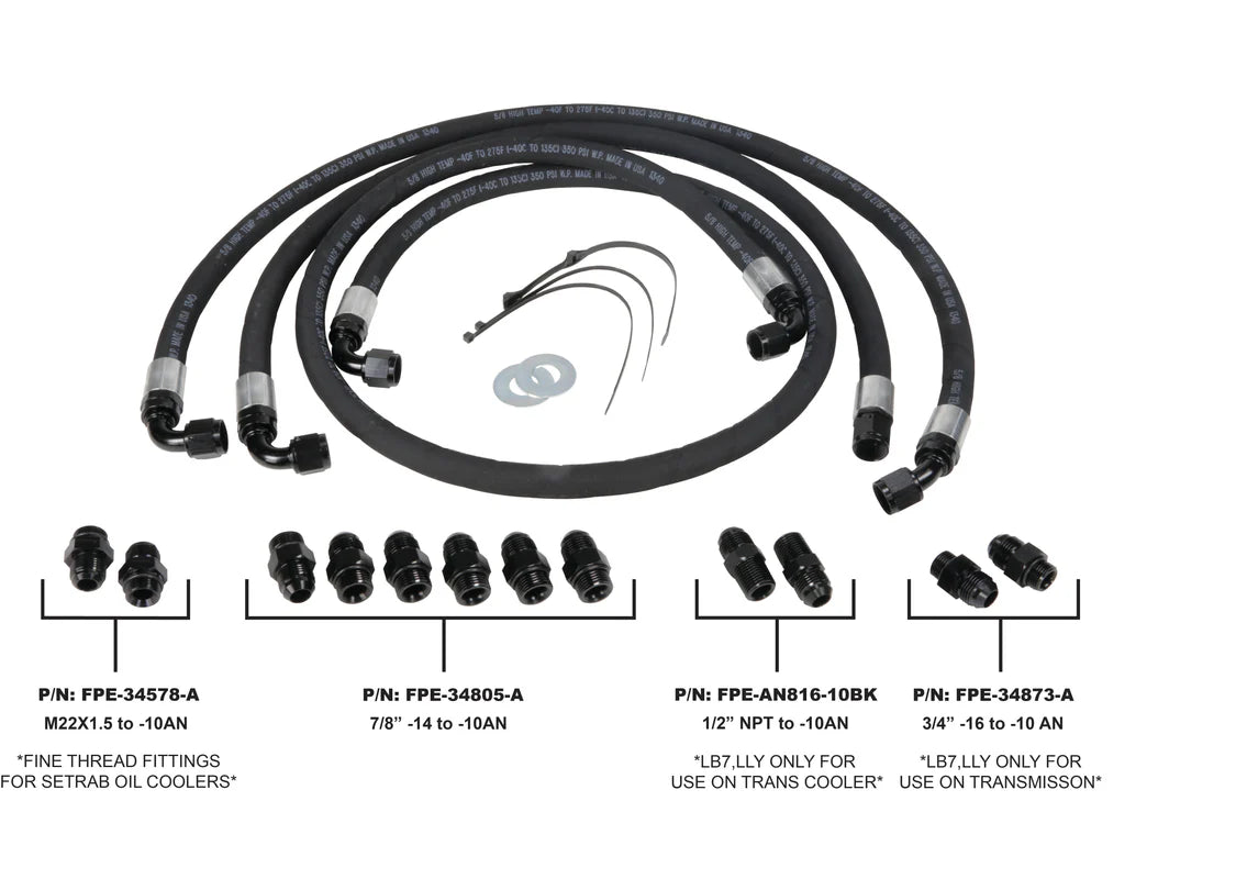 Fleece Allison transmission cooler line kit for 2001-2005 Chevy Silverado and GMC Sierra 2500 and 3500 LB7 and LLY Duramax trucks