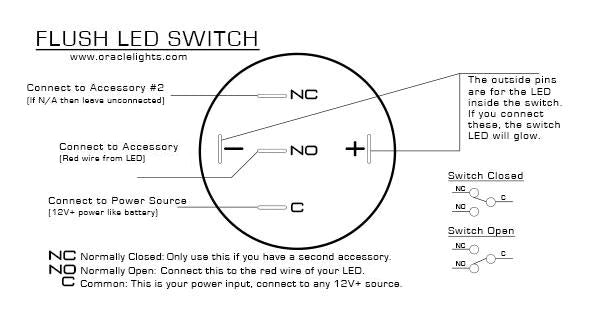 ORACLE PRE-WIRED POWER SYMBOL FLUSH MOUNT LED SWITCH - White 2009-001