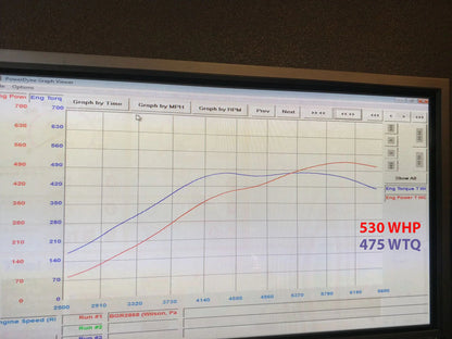 Forced Performance FA20 Blue L.O.P.E.™ Ball Bearing Turbocharger – 2015+ Subaru WRX – 57LB/Min – 475 WHP Capable