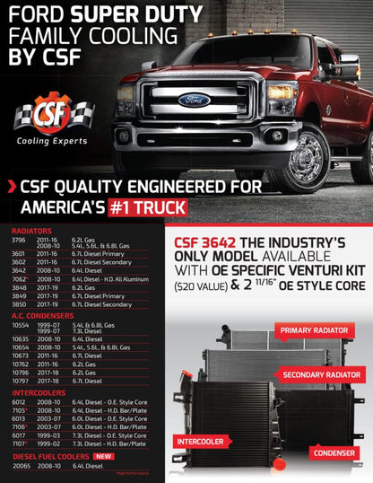 CSF Cooling - 03-07 Ford Super Duty 6.0L heavy-duty high boost intercoolers CSF