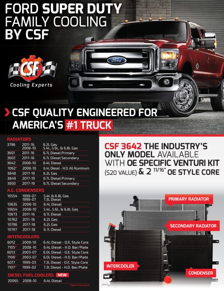 CSF Cooling - 03-07 Ford Super Duty 6.0L heavy-duty high boost intercoolers