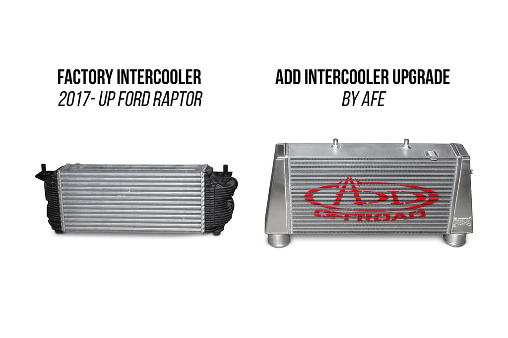 2015-2023 FORD F-150 & RAPTOR ADD HIGH MOUNT INTERCOOLER UPGRADE KIT BY AFE IC1650KIT