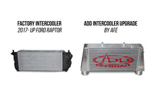 Load image into Gallery viewer, 2015-2023 FORD F-150 &amp; RAPTOR ADD HIGH MOUNT INTERCOOLER UPGRADE KIT BY AFE IC1650KIT