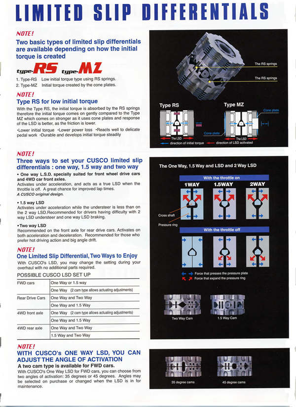Cusco LSD RS 1.5-Way(1&1.5) Front 02-06 Acura Integra Type-R Open/Helical K20A