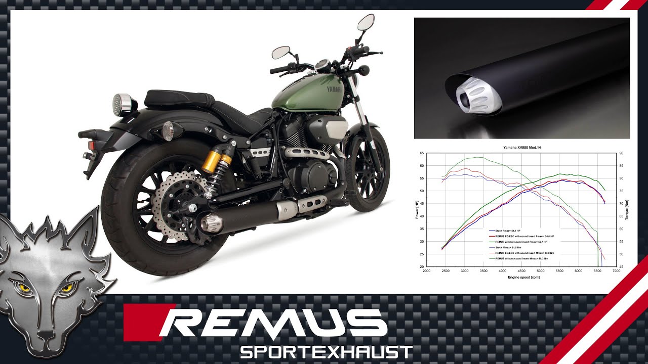 Remus 2014 Yamaha Cruiser XV 950 Connection Tube