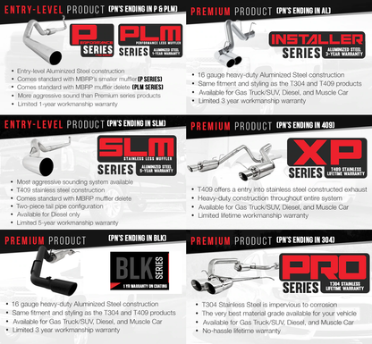 MBRP 2.5" Cat Back, Dual Split Rear, AL, Chevy/GMC 1500 4.8/5.3/6.0L RC/EC/CC (excluding 8' bed) 2009 - 2013 MBRP