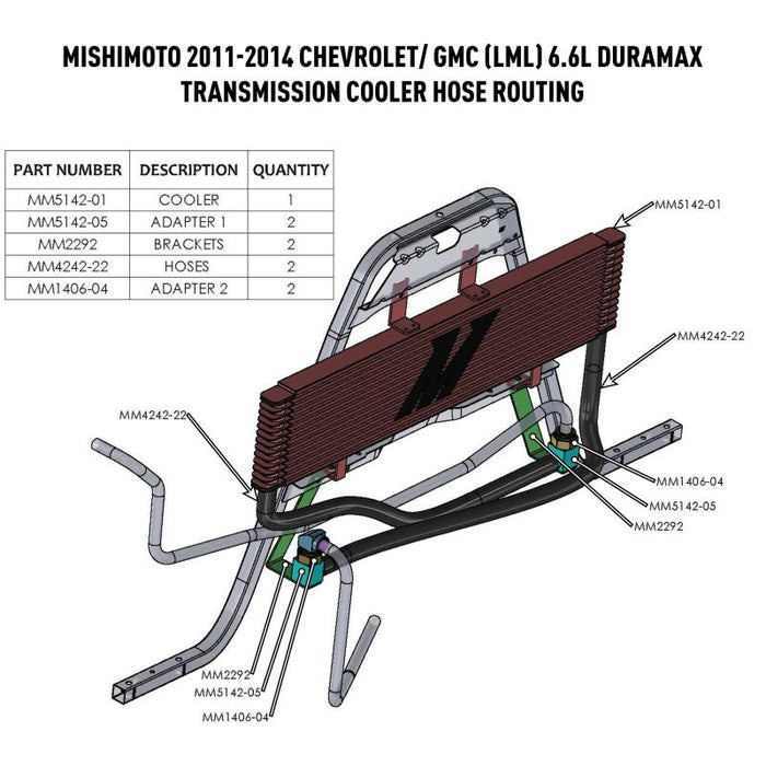 Mishimoto Transmission Coolers MMTC-DMAX-11SL for 2011-2014 Chevrolet GMC 6.6L Duramax LML install diagram