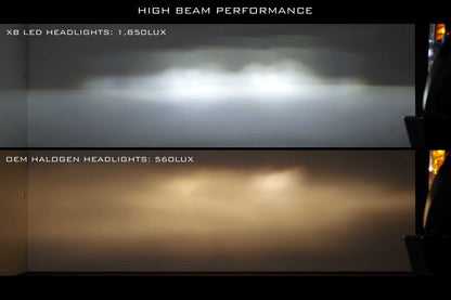 Morimoto 17-19 Super Duty XB Headlights - LF503.2-ASM