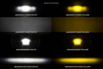 Morimoto 4Banger NCS Combo Beam LED Pods 5700K White Universal Auxiliary Off Road Light Pair - BAF046