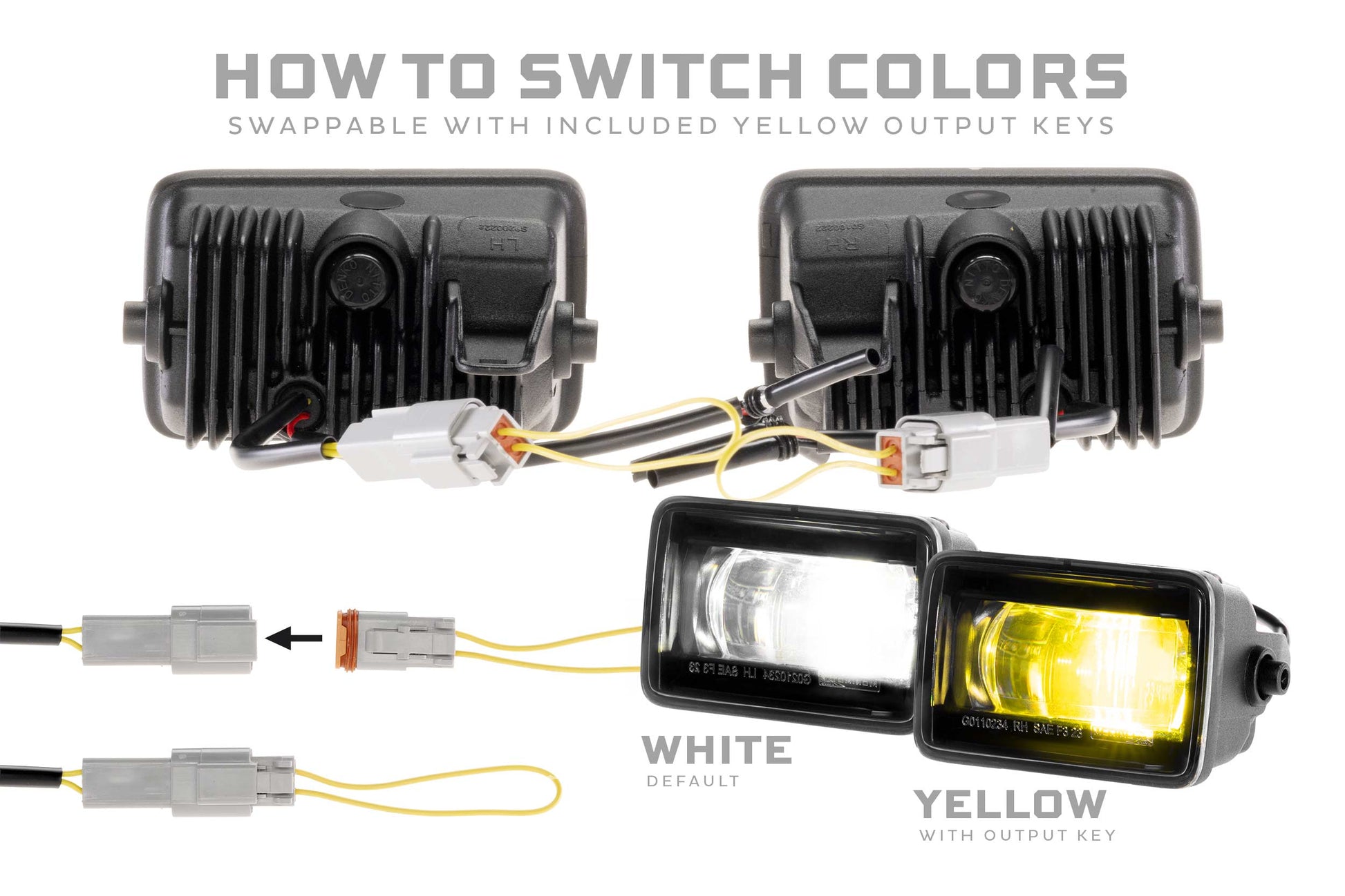 Morimoto XB Evo+ LED Fog Lights White or Yellow 2015-2020 F-150 2017-2022 Super Duty - LF095.2