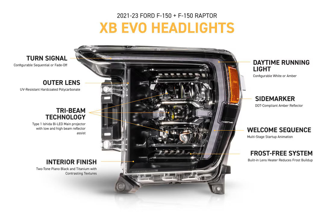 Morimoto XB Evo headlights configurable DRL and turn signal features for Ford F-150