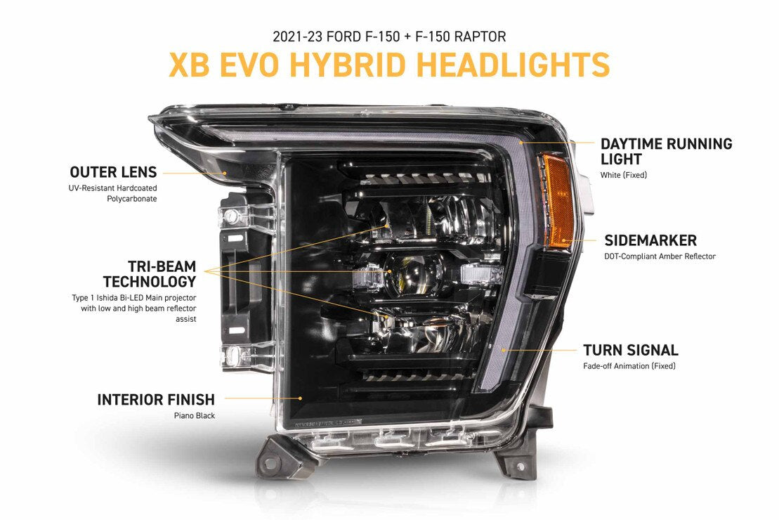 Morimoto XB Evo Hybrid LF2-498Y headlight key specifications for 2021-2023 Ford F-150 and Raptor