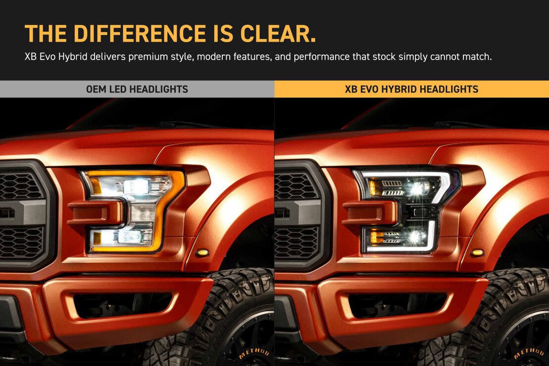 Morimoto XB Evo Hybrid LF2-502Y vs OEM Ford F-150/Raptor headlight comparison