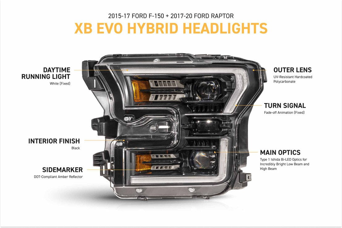 Morimoto XB Evo Hybrid LF2-502Y headlight key features and specifications with labeled component callouts