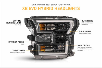 Morimoto XB Evo Hybrid LF2-502Y headlight key features and specifications with labeled component callouts