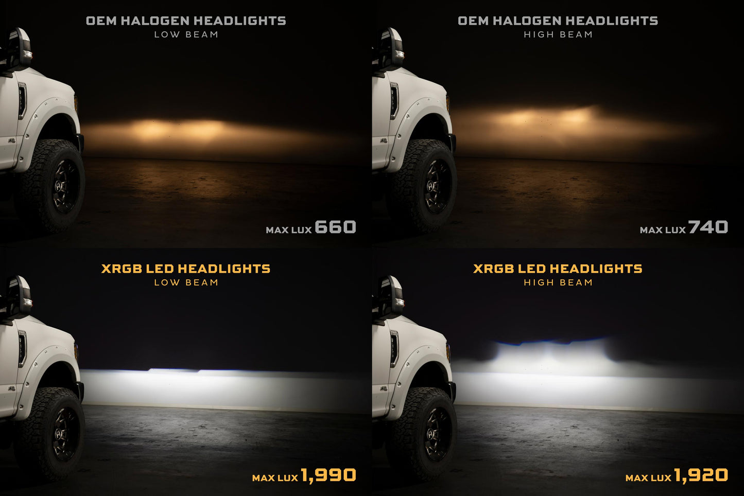Morimoto LF777 XRGB LED headlights for 2017-2019 Ford Super Duty F250 F350 F450 with RGB DRL how bright are they shown