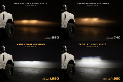 Morimoto LF777 XRGB LED headlights for 2017-2019 Ford Super Duty F250 F350 F450 with RGB DRL how bright are they shown