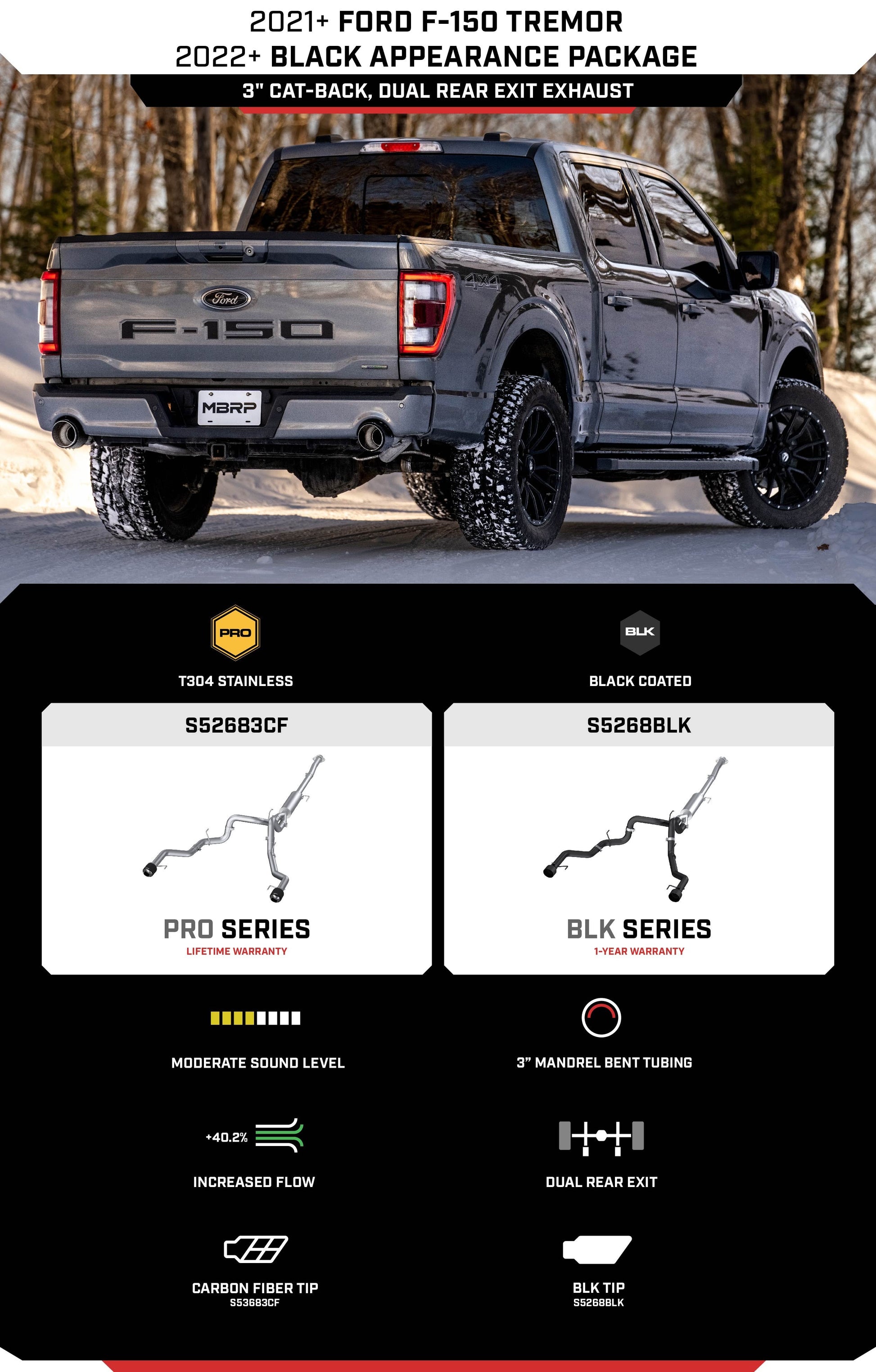 MBRP 3" Cat-Back, Dual Split Rear, 2021-2023 Ford F-150 / F-150 Tremor 3.5L EcoBoost, 5.0L, Aluminized Steel w/ Black Tips MBRP