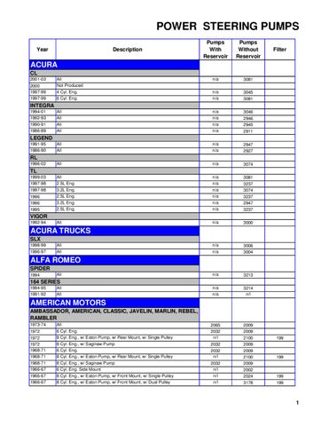 KYB 16-25 Dodge Durango (w/ Sport Susp.) Excel-G Gas Strut - Front Right