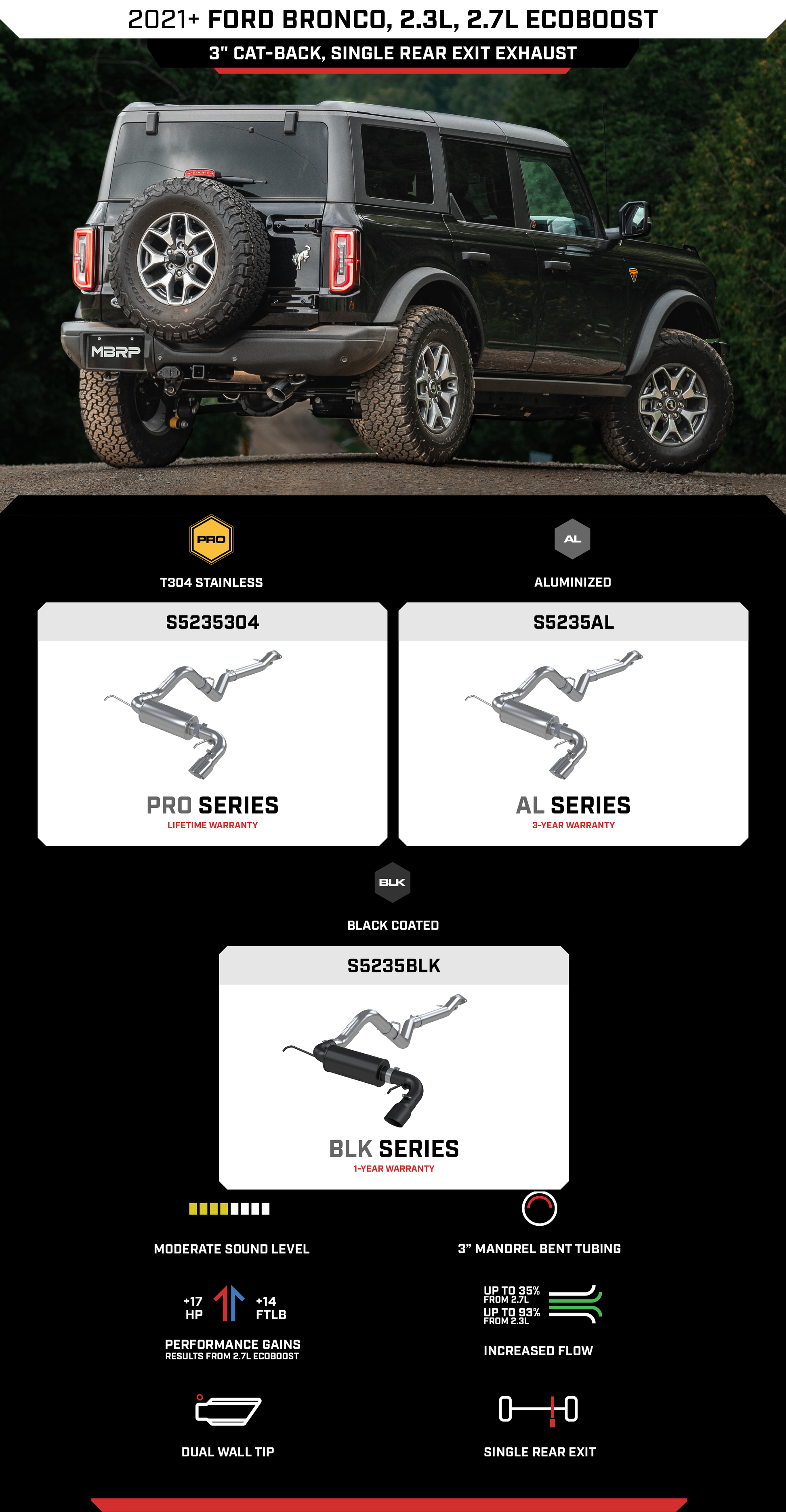 MBRP 2021+ Ford Bronco 2.3L/2.7L EcoBoost 3in Black Aluminized Catback Exhaust S5235BLK MBRP