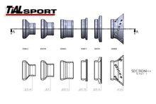 Load image into Gallery viewer, TiAL Sport 004809 QRJ BOV WFAL 1.5 Clamp Kit