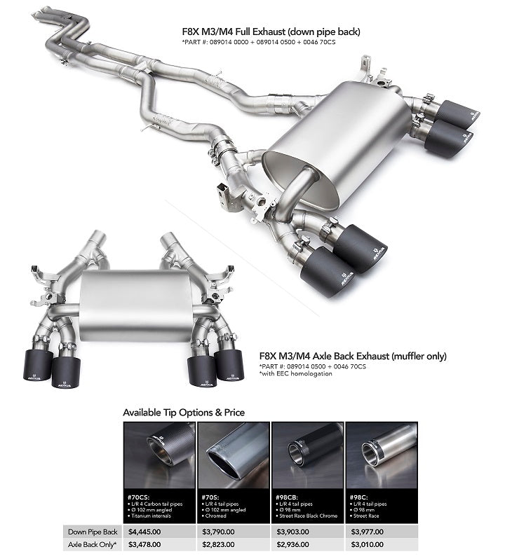 Remus 2015 Audi S1 Quattro Axle Back Exhaust w/Angled Chrome Tail Pipe Set