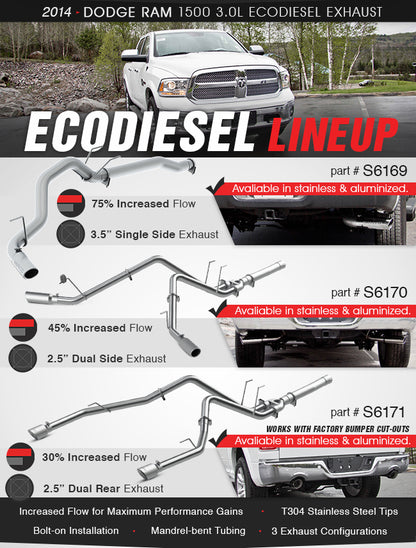 MBRP 2014-2018 RAM 1500 3.0L EcoDiesel 3-INCH/2.5-INCH DPF-BACK EXHAUST MBRP