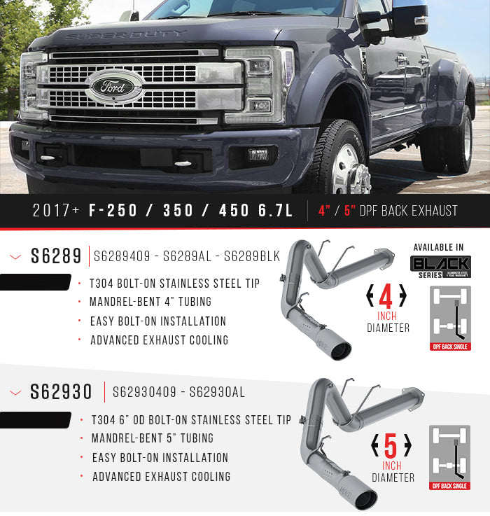 MBRP 2017-2024 Ford F-250/ F-350/ F-450 6.7L 5in DPF Back Single Exit Exhaust - S62930409
