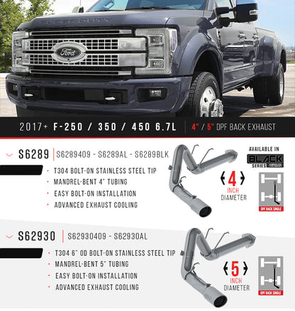 MBRP 2017-2024 Ford F-250/ F-350/ F-450 6.7L 5in DPF Back Single Exit Exhaust - S62930409 MBRP