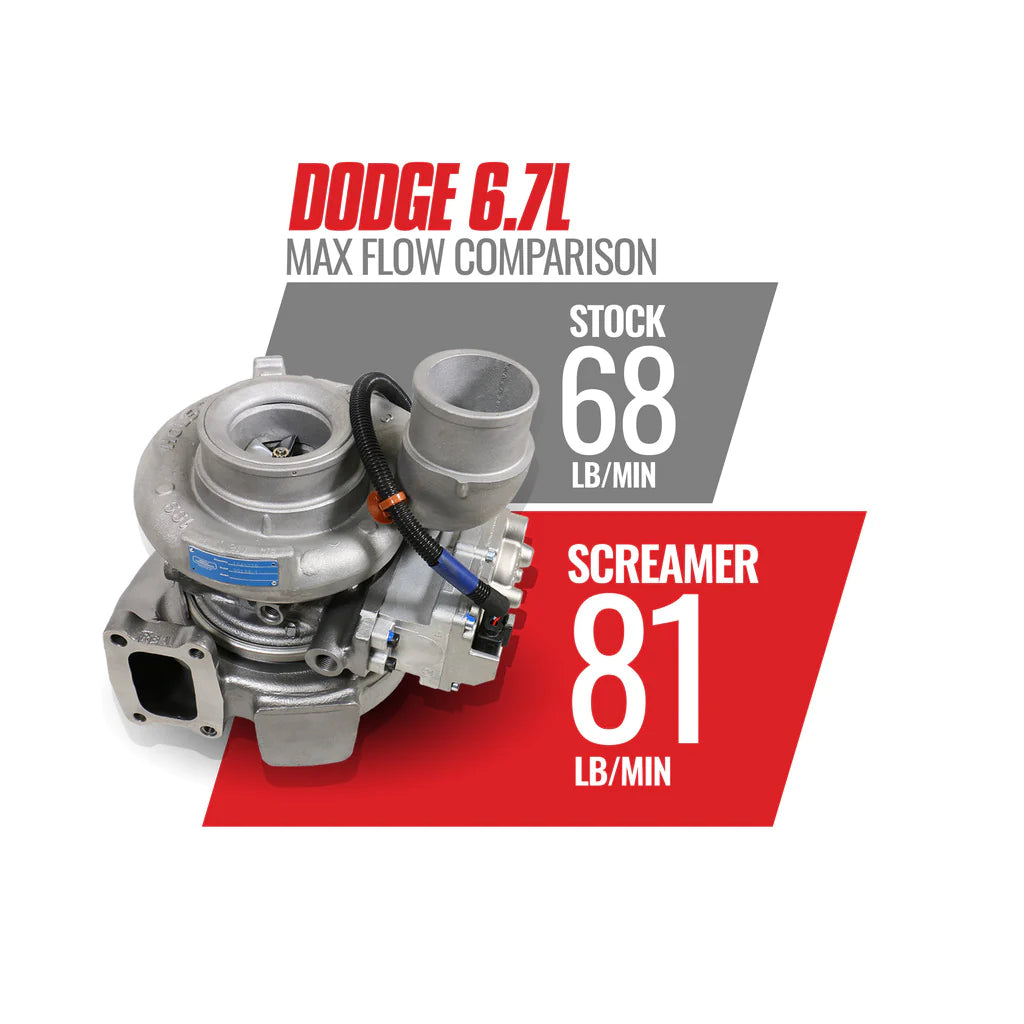 SCREAMER HE300VG TURBO DODGE 6.7L CUMMINS 2013-2018 - 1045771 BD Diesel