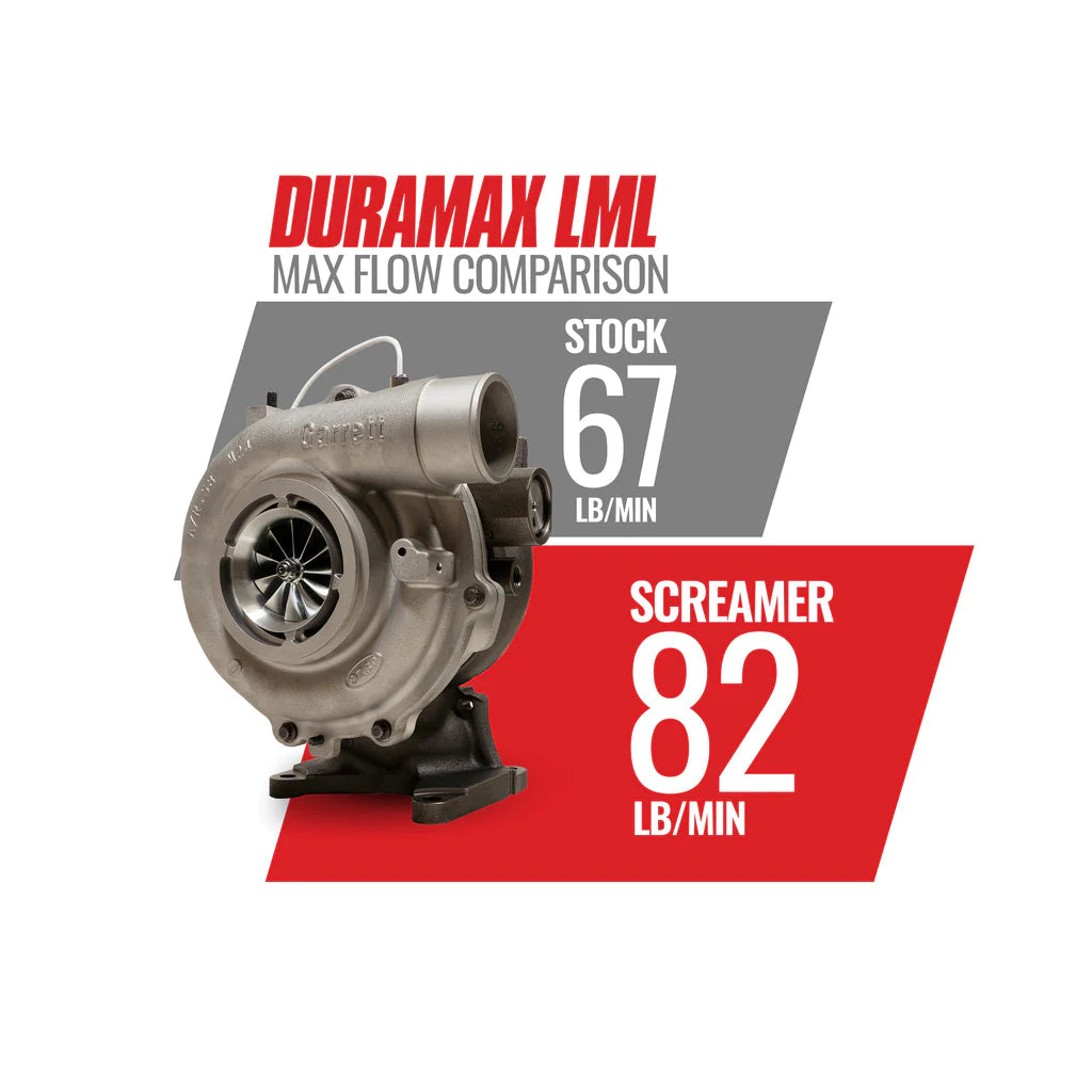 SCREAMER TURBO CHEVY LML DURAMAX 2011-2016- 1045830 BD Diesel